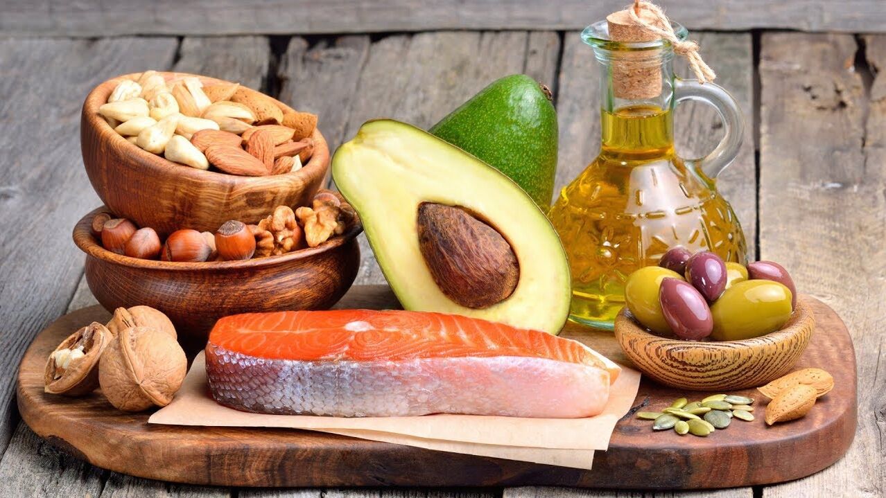 Produtos